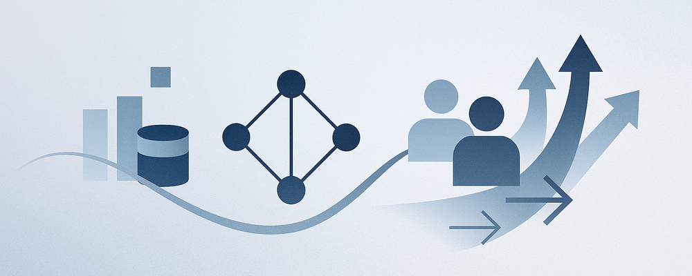 Technology Leadership Journey